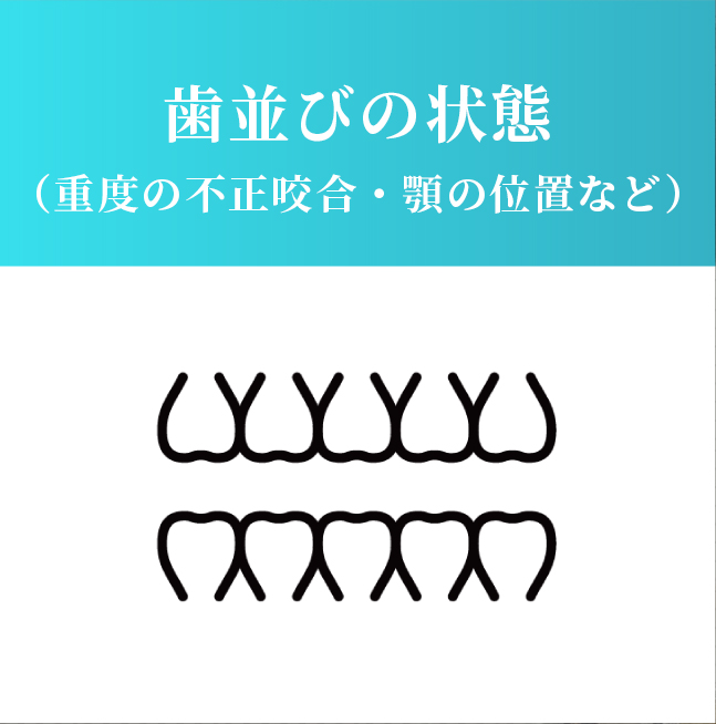 歯並びの状態